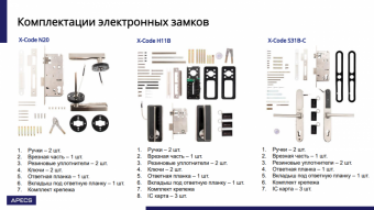 Замок электронный APECS X-Code S31B-C-(lock 85/60)-NIS/BL - 14444_9