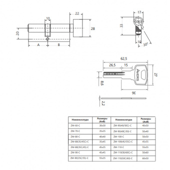Цилиндровый механизм Avers ZM-100(45/55C)-C-CR - 131152