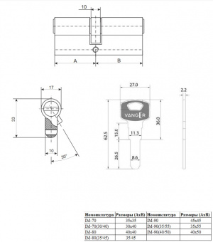 Цилиндровый механизм Vanger IM-80-C-CR - Vanger IM