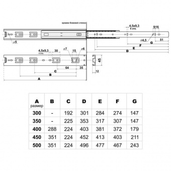 StahlBuro направляющие шариковые (2 шт.) 45-400 /16"/ черный  - 92019d40_6cde_11ee_823f_00e0ed875fc0_79482f65_093d_11ef_825b_00e0ed875fc0