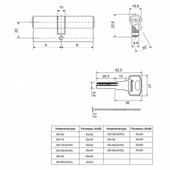 Цилиндровый механизм Avers ZM-70-BLM - 15045_2