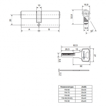 Цилиндровый механизм Vanger YM-80-CR - 15218_2