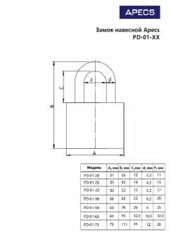 Замок навесной Apecs PD-01-38-Blister - Безымянный1236212561556