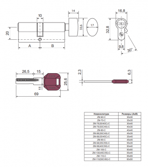 Цилиндровый механизм Code Deco ZM-100-C-CR - 2024-12-11_10-30-14