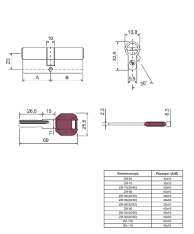 Цилиндровый механизм Code Deco ZM-70-AB - 2024-12-11_10-45-03